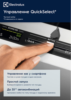 Встраиваемая посудомоечная машина Electrolux EMM23102L