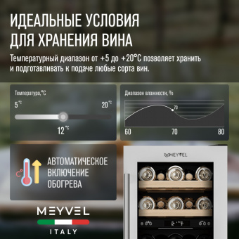 Meyvel MV28-KWT2