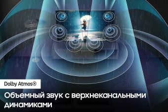 Телевизор Samsung QE55S95CAUXRU
