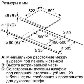 Варочная панель Bosch PKM651FP2E