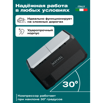 Meyvel AF-PRO75