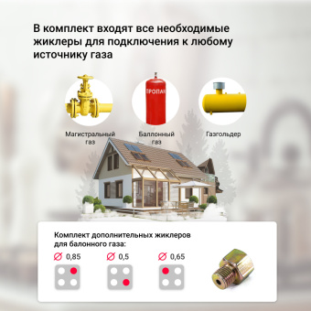 Варочная панель Simfer H60N32S522