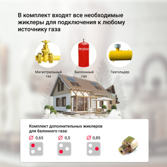 Варочная панель Simfer H45V30M416