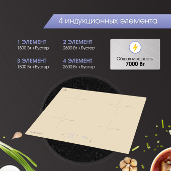 Варочная панель Zigmund & Shtain CI 33.6 I