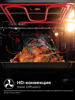 Духовой шкаф LEX EDP 092 IX
