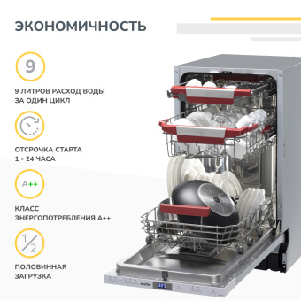 Встраиваемая посудомоечная машина Simfer DGB4701