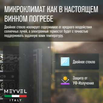 Meyvel MV18-KBF1