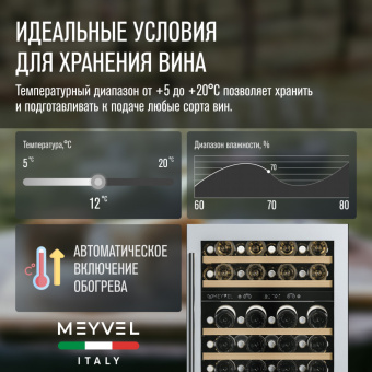Meyvel MV46PRO-KWT2