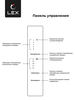 Холодильник LEX LCD432WID