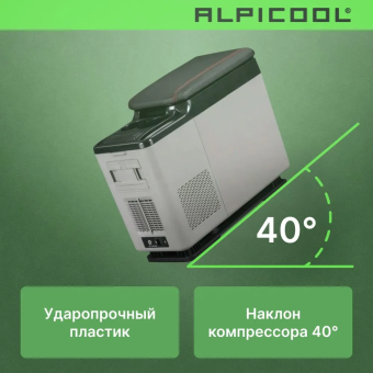 Alpicool CF15 (12/24)