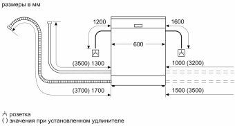 Встраиваемая посудомоечная машина Bosch SGV2IMX1GR