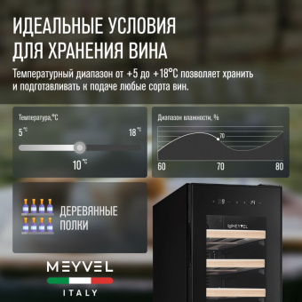 Meyvel MV19-KBF2