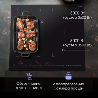 Варочная панель Zigmund & Shtain CI 29.6 B