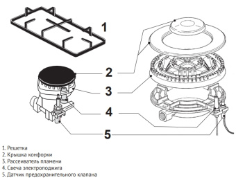 Варочная панель Korting HG 665 CTCN