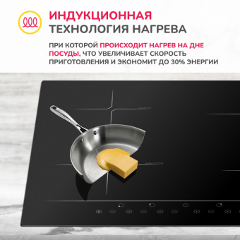Варочная панель Simfer H60I74S001