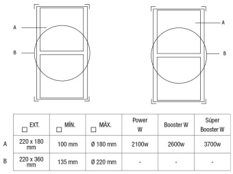 Варочная панель с вытяжкой Pando E-390/78 V.1130 ECO PLUS + DIFUSOR