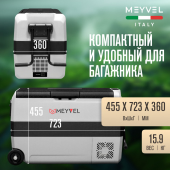 Meyvel AF-SD50