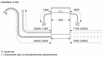 Встраиваемая посудомоечная машина Bosch SRV2IKX1BR