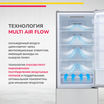 Холодильник Simfer RDM47101