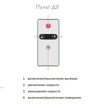 Вытяжка Schaub Lorenz SLD DL9810