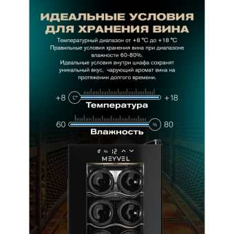 Meyvel MV08-TB1