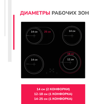 Варочная панель Simfer H60D17B070