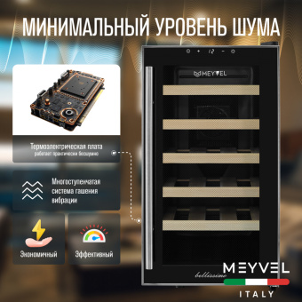 Meyvel MV18-BF1 (easy)