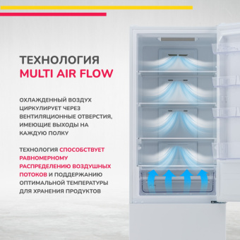 Холодильник Simfer RDW47101