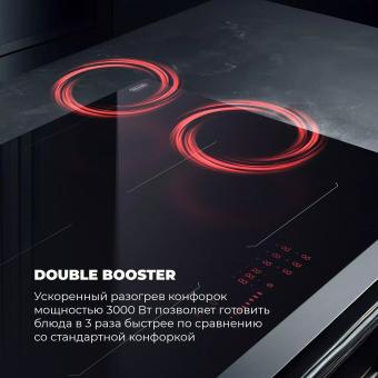 Варочная панель DeLonghi SLI 754 RUS
