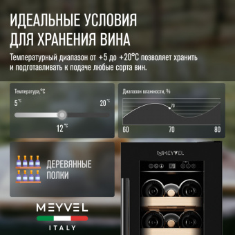 Meyvel MV19-KBT1