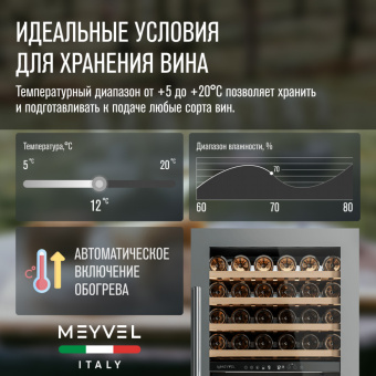 Meyvel MV99PRO-KST2