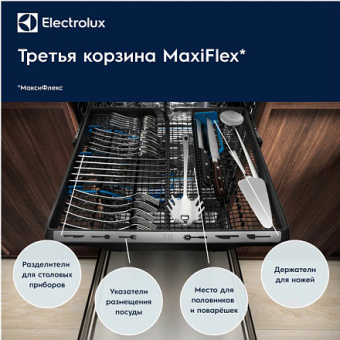 Встраиваемая посудомоечная машина Electrolux ETM43211L
