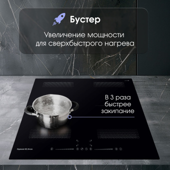 Варочная панель Zigmund & Shtain CI 62.6 B