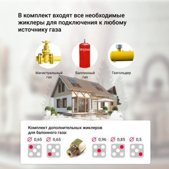 Варочная панель Simfer H90W51B572