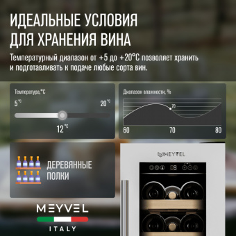 Meyvel MV19-KWT1