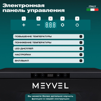 Meyvel AF-CB30