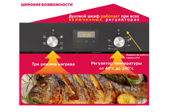 Духовой шкаф Simfer B6EB560001