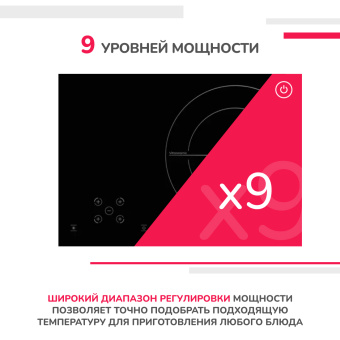 Варочная панель Simfer H60D17B070