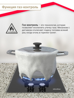 Варочная панель Simfer H30N20B516
