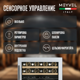 Meyvel MV46PRO-KWT2