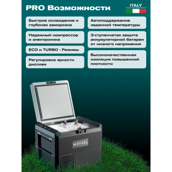 Meyvel AF-PRO54