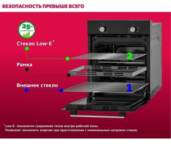 Духовой шкаф Simfer B4EB56001