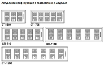 Встраиваемая вытяжка Pando GTI/810 NEGRO V.850 SEC