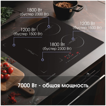Варочная панель Zigmund & Shtain CI 46.6 B
