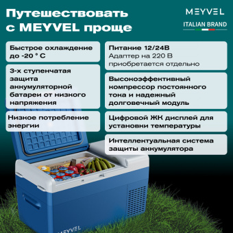 Meyvel AF-M20