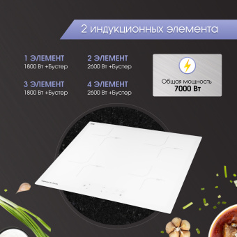 Варочная панель Zigmund & Shtain CI 33.6 W