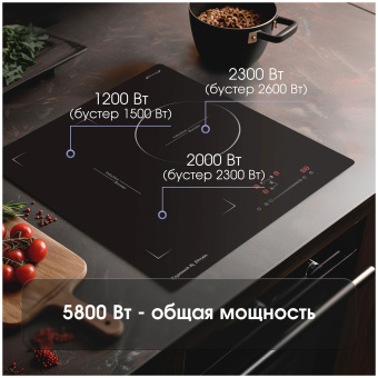 Варочная панель Zigmund & Shtain CI 49.4 B