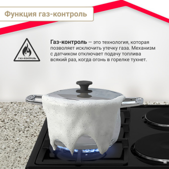 Варочная панель Simfer H60Q22B516