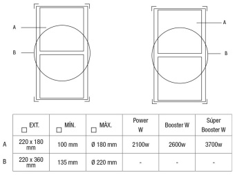 Варочная панель с вытяжкой Pando E-390/78 V.1130 ECO PLUS + KIT FCLR-AE