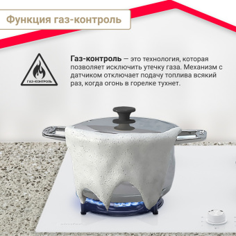 Варочная панель Simfer H60N41W571